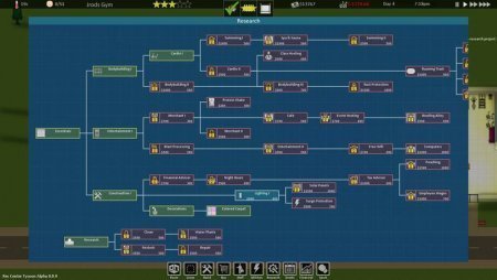 Rec Center Tycoon